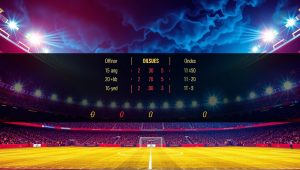 kèo Euro 2028 AO88